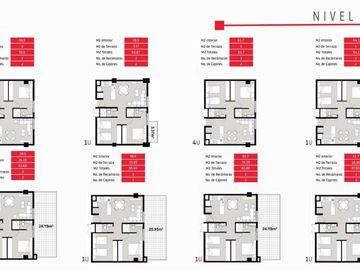 Departamentos en Venta, Cumbres Allegro Garcia