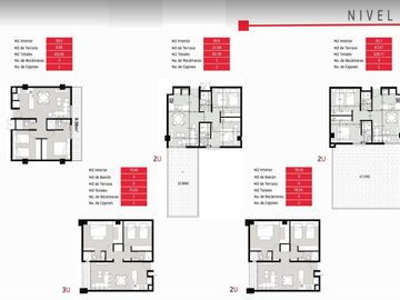 Departamentos en Venta, Cumbres Allegro Garcia
