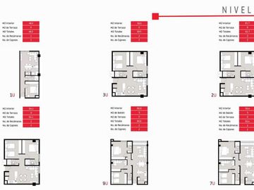 Departamentos en Venta, Cumbres Allegro Garcia