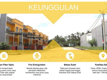 Kompleks Rumah gudang Surya Grand Cisoka