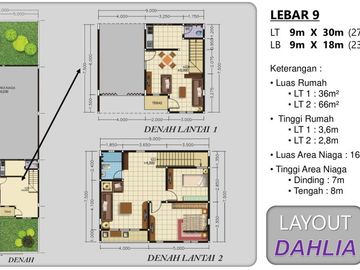 Kompleks Rumah gudang Surya Grand Cisoka