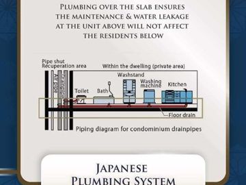 Apartemen The Branz BSD Premium dan strategis by Japan Dev