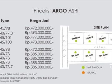 CLUSTER TERBARU, LOKASI STRATEGIS, HARGA BERSAING DI SEDAYU