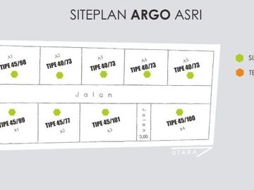 CLUSTER TERBARU, LOKASI STRATEGIS, HARGA BERSAING DI SEDAYU