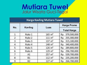 Kapling Ruko Mangku Jalan Tuwel-Bojong : 2 Jt-an