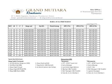 Rumah minimalis modern di lingkungan perkembangan Prambanan