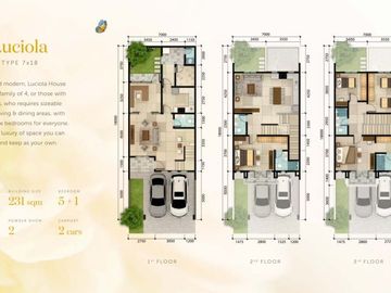Sutera Winona Strategis di Alam Sutera