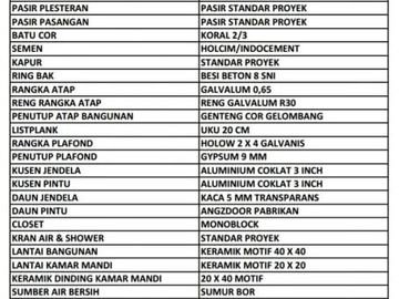 Hunian Asri di Tengah Kota Jember