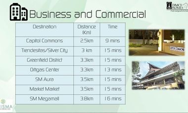 2BR Pre selling Condo in Pasig City - DMCI Homes