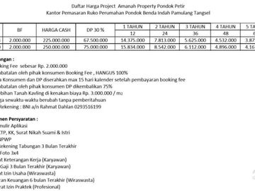 Rumah Di Depok Bebas Banjir