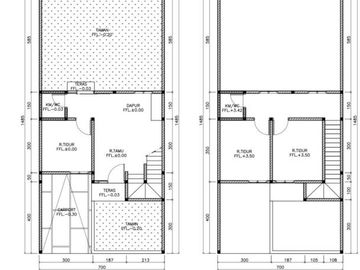 RUMAH MODERN 2 LANTAI HANYA 400 JUTAAN DI KAWASAN RAMAI MALANG
