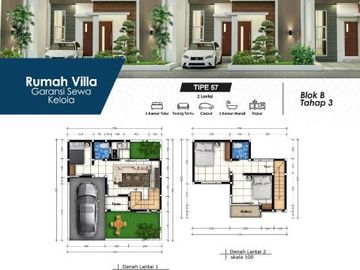 HANYA DI KOTA BATU! Villa Desain Exclusive Tipe 57 Lokasi Dekat Pariwisata