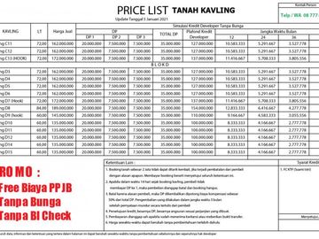 Tanah kavling syariah termurah di selatan jakarta