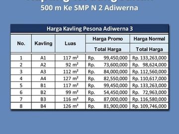 Kapling Kedungsukun: 70 Jtan, Bayar 12x
