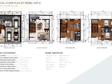 4br Townhouse in Quezon City Tandang Sora Congressional Visayas Ave inside subdivision