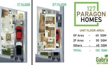 Spacious House for Sale in Minglanilla, w/ RFO and near RFO