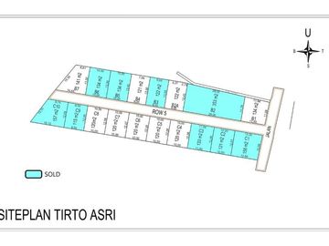 Tanah Kapling Jogja Dekat Kampus UII