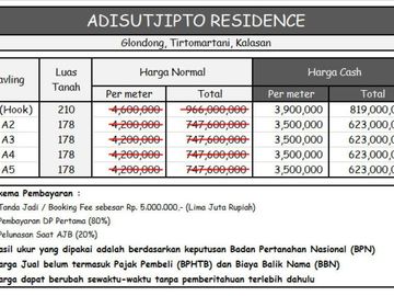 Kavling Adisucipto Residence, Utara Jl. Jogja-Solo, Sertifikat SHM