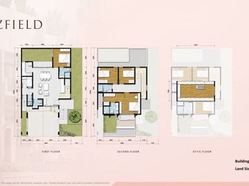 Rumah Terbaik Nan Bagus di Blizfield BSD City