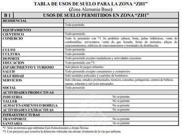 COD38056 Terreno Construccion 1.350m2 en Venta en Temuco