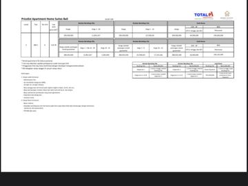 Home Suites at Beachwalk Residence*