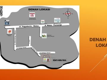 Harga 500 Jt-an, Selatan Citra Grand Mutiara, Rumah Dijual Bantul