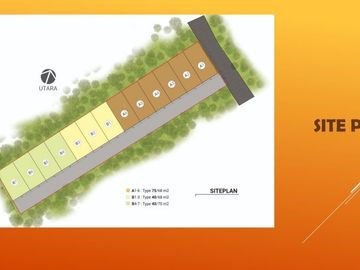 Harga 500 Jt-an, Selatan Citra Grand Mutiara, Rumah Dijual Bantul
