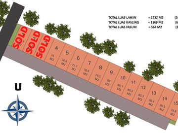 Saskara Buah Batu Residence cluster bebas banjir deket TELKOM