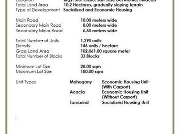Arya Monte Homes Socialized Housing San Jose del Monte Bul