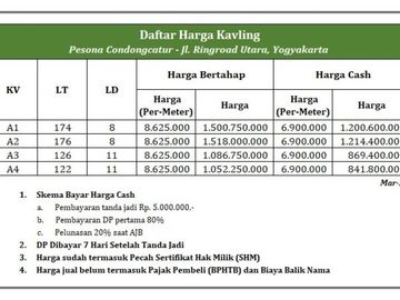 TANAH CONCAT; KAVLING PREMIUM AKSES MUDAH DEKAT KAMPUS AMIKOM