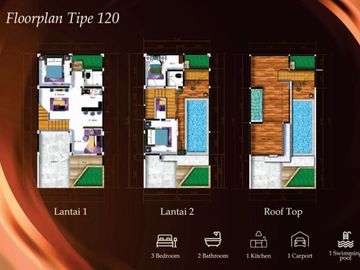 DIJUAL RUMAH DESIGN MODEREN DENGAN KOLAM RENANG PRIBADI DAN ROOFTOP DI KOTA JOGJA