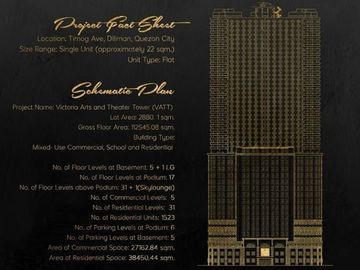 condominium in quezon city near cubao MRT LRT EDSA SM NORTH