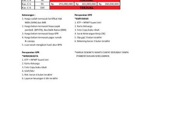 LIMITED Sisa 3 UNIT! Yuk, Beli Rumah Klasik 200 Jt-an di Prambanan