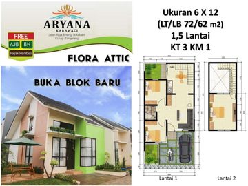 Flora Attic Aryana Karawaci Bebas Banjir Minimalis Keren