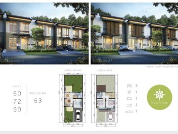 kawasan prestisius menjadi kota Satelit yang terintegrisi dan modern Di Cibubur