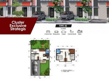 Di Jual Rumah Murah di Malang Kabupaten