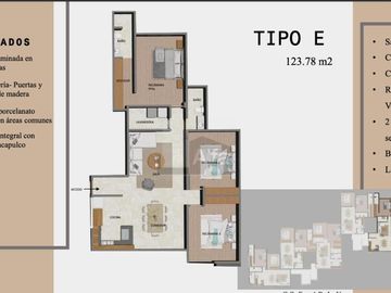Últimos 3 Departamento en venta en Virreyes, San Luis Potosí por DIF Estatal