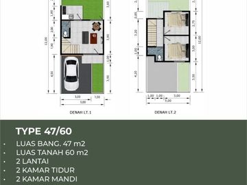 Harga Perdana Cash Only 655 Juta Rumah Smarthome 2LT di Kopo Katapang
