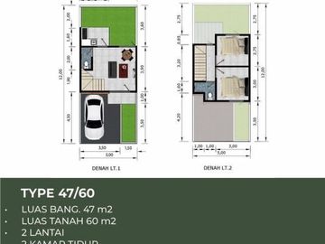 Harga Perdana Cash Only 655 Juta Rumah Smarthome 2LT di Kopo Katapang