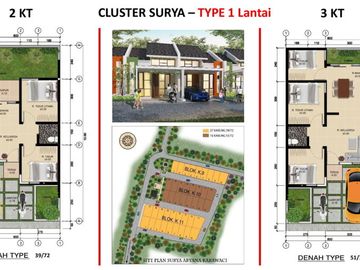 Cluster Surya Aryana Karawaci Rumah Harga Bersahabat Di Tangerang