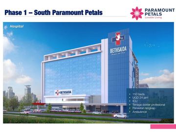 Aster Paramount Petals, Township Murah Terbaru di Curug