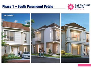 Aster Paramount Petals, Township Murah Terbaru di Curug