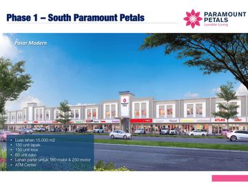 Aster Paramount Petals, Township Murah Terbaru di Curug