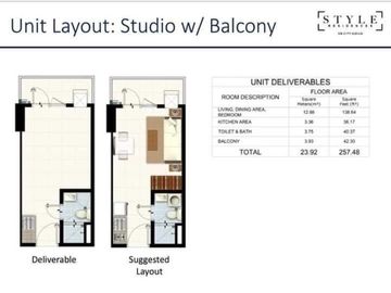 Promo Promo 5-10%Off plus Freebies upon turn over.First Ever Condo Project in Iloilo by SMDC Pre selling!!Call Now