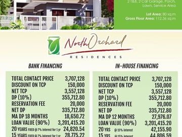 Single Attached / Single Detached / Townhouse For sale!!!