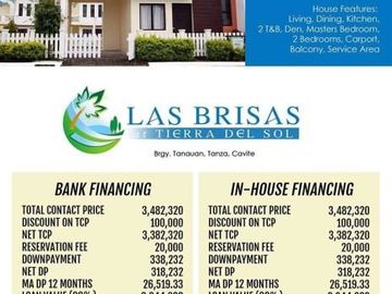 Single Attached / Single Detached / Townhouse For sale!!!