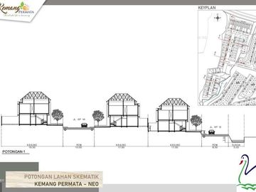 KEMANG PERMATA NEO - BOGOR RAYA