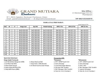 HARGA PROMO RUMAH DI PRAMBANAN
