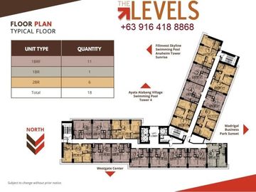 2 Bedroom RFO Condo in Filinvest City beside Ayala Alabang