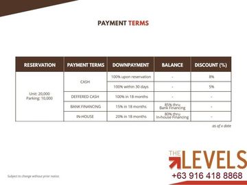 2 Bedroom RFO Condo in Filinvest City beside Ayala Alabang